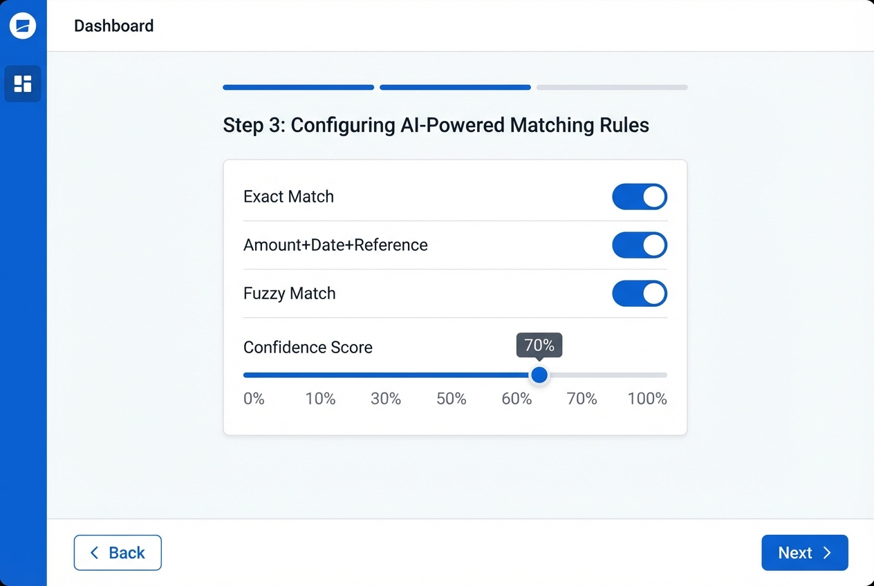 Rule builder dashboard UI mock with exact match toggles, fuzzy match, and confidence threshold slider