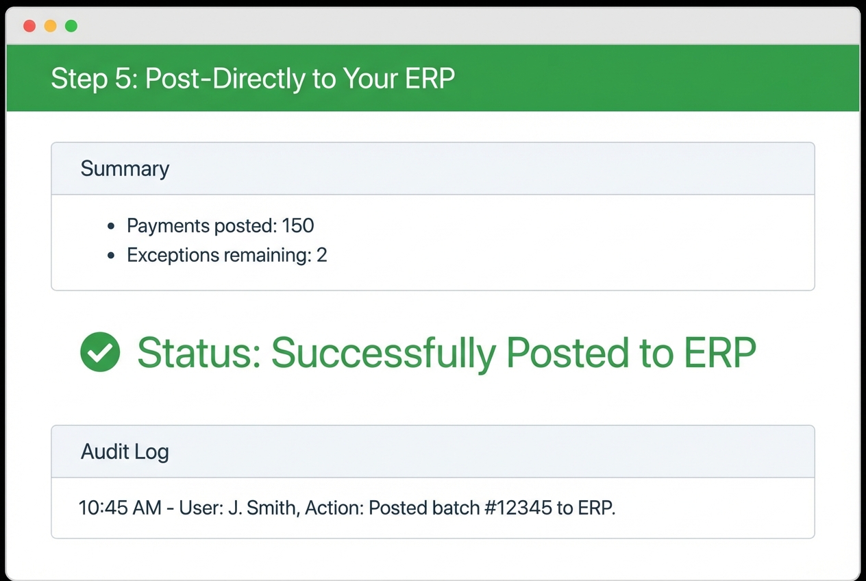 Post to ERP confirmation screen mockup with success status and audit log