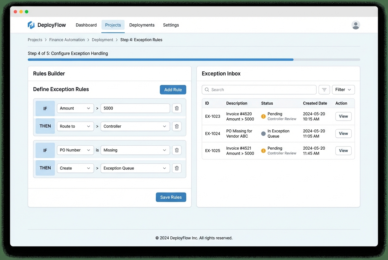 Exception rules builder with IF/THEN routing and exception queue