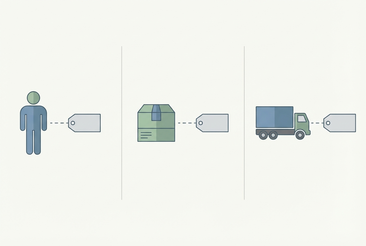Icons comparing per-user, per-load, and per-truck pricing models