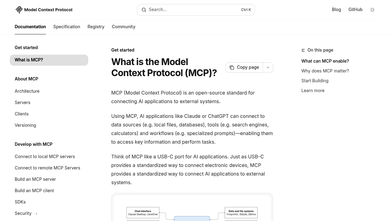 Model Context Protocol website homepage